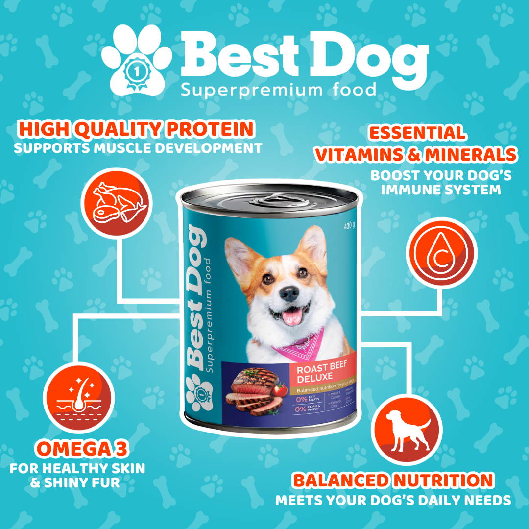 Best Dog Canned Dog Food – Smokey BBQ Chicken – High-Protein Wet Food for Picky Eaters