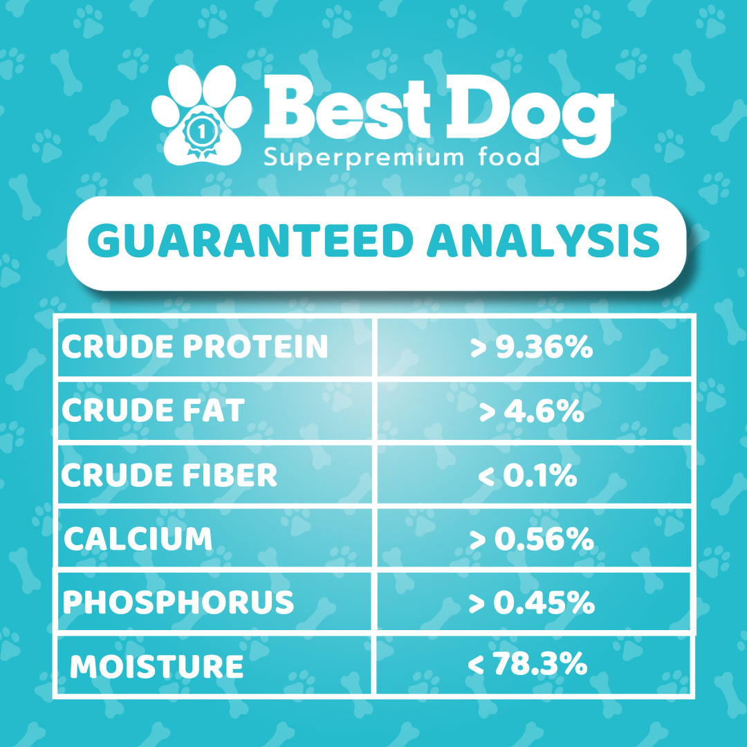 Best Dog Smokey BBQ Chicken Wet Dog Food – 24 Can Bulk Case