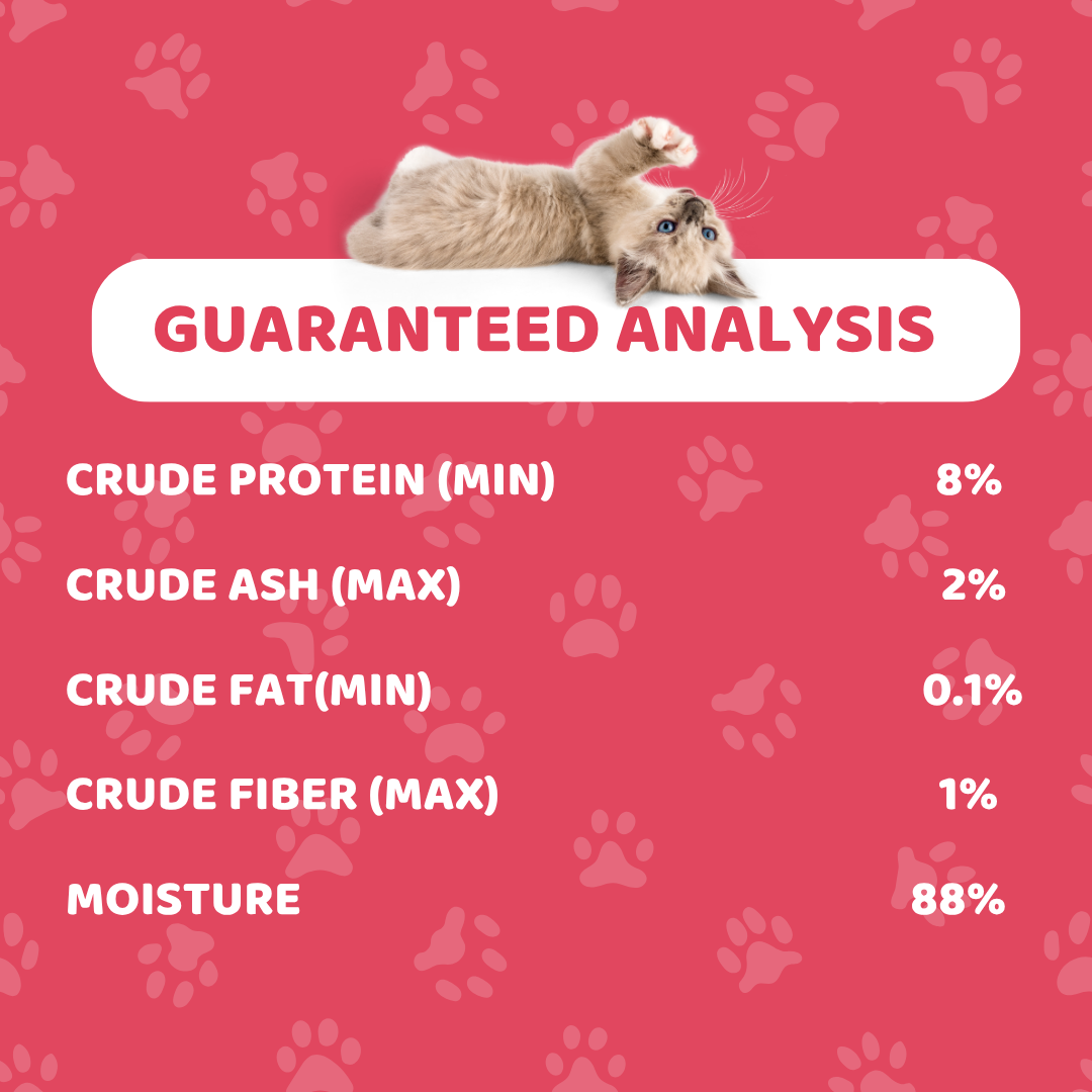 Best Cat Pouch 85g – Supreme Salmon & Classic Chicken | Wet Cat Food